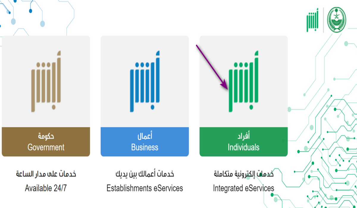 الاستعلام عن صلاحية الهوية عبر أبشر