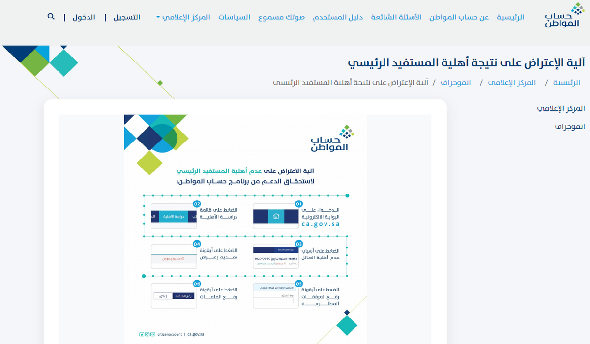 تقديم طلب اعتراض على دعم حساب المواطن