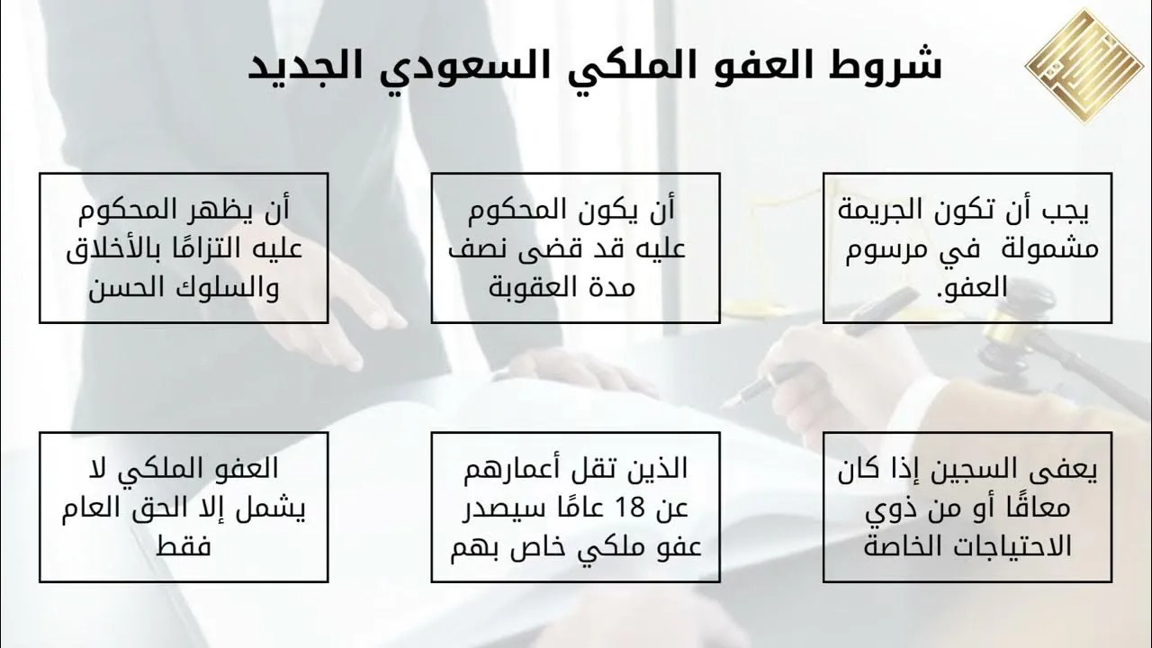 شروط المشمولين بالعفو الملكي 1445 في السعودية