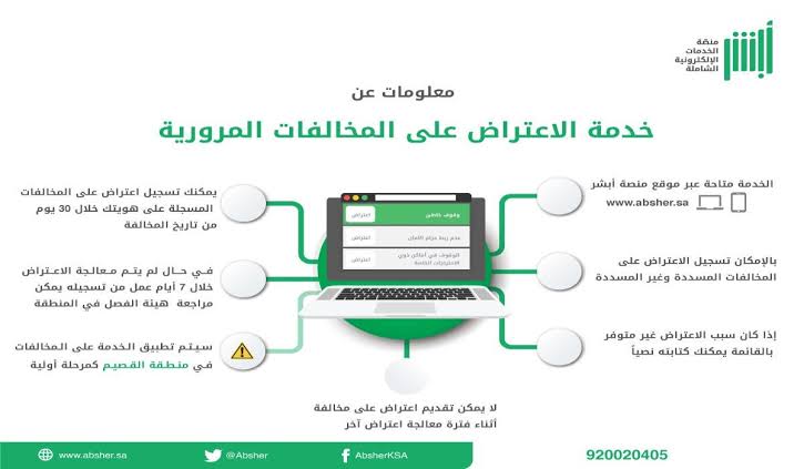 ما هي حالات الاعتراض على مخالفات المرور في السعودية؟