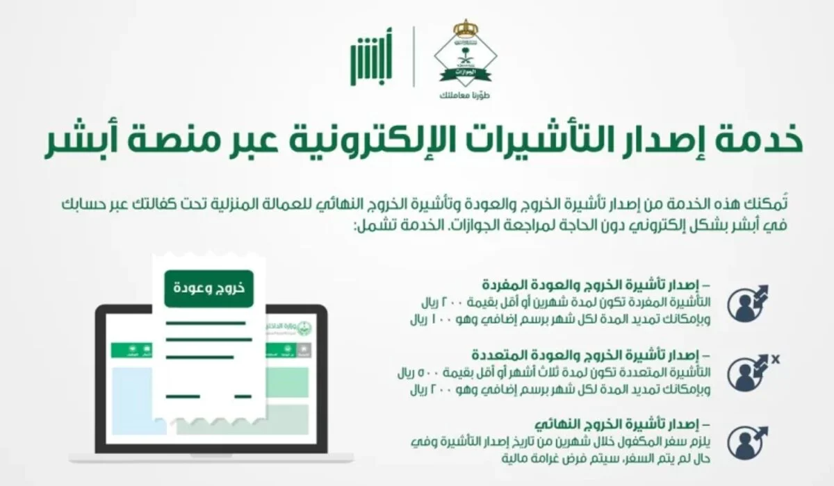 كيفية الاستعلام عن صلاحية تأشيرة الخروج والعودة عبر أبشر