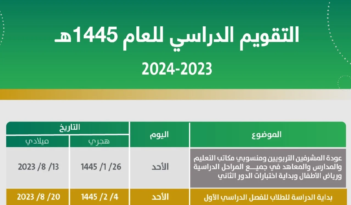 نظام الدراسة في شهر رمضان 1445