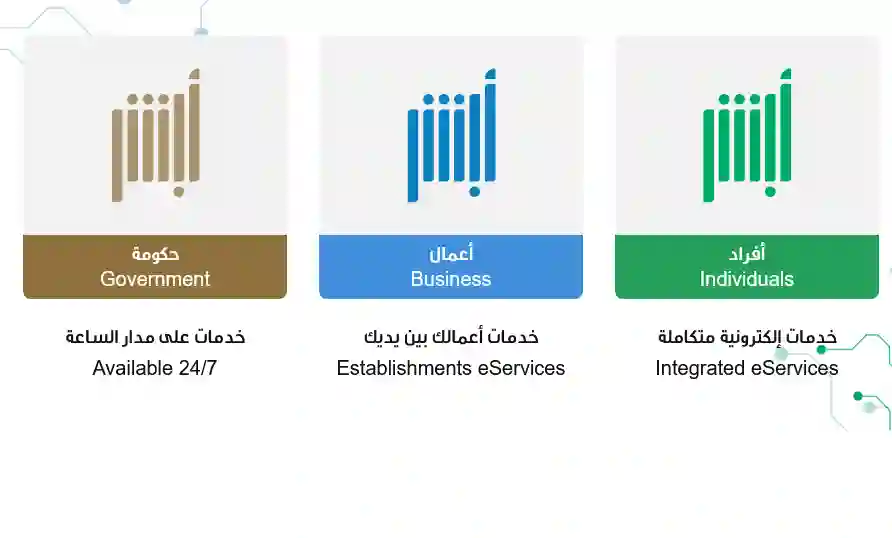 كم تكلفة تجديد استمارة سيارة منتهية في السعودية؟ المرور يجيب بالتفصيل 