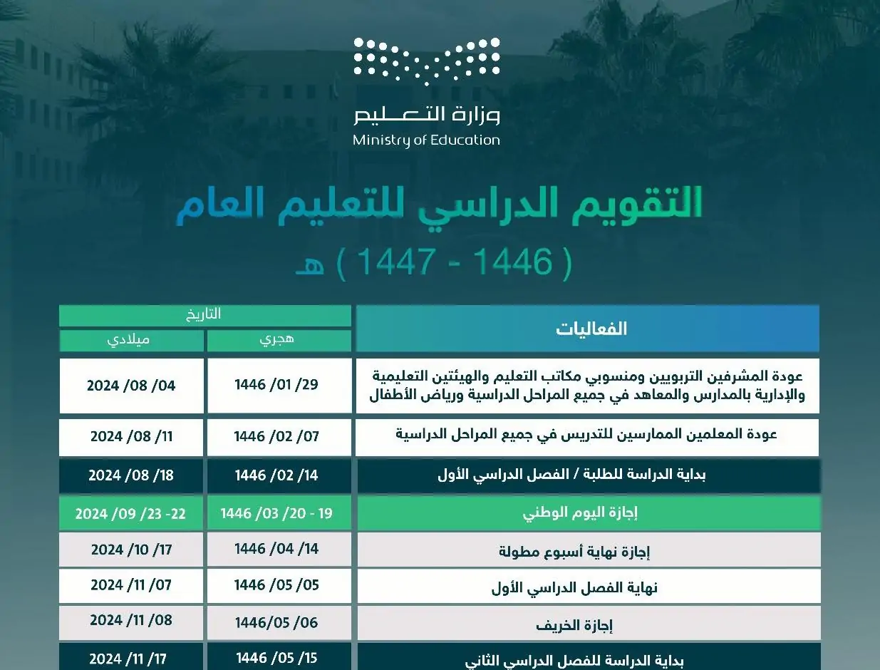 جدول التقويم الدراسي الجديد 1446 وفق الخطة الدراسية